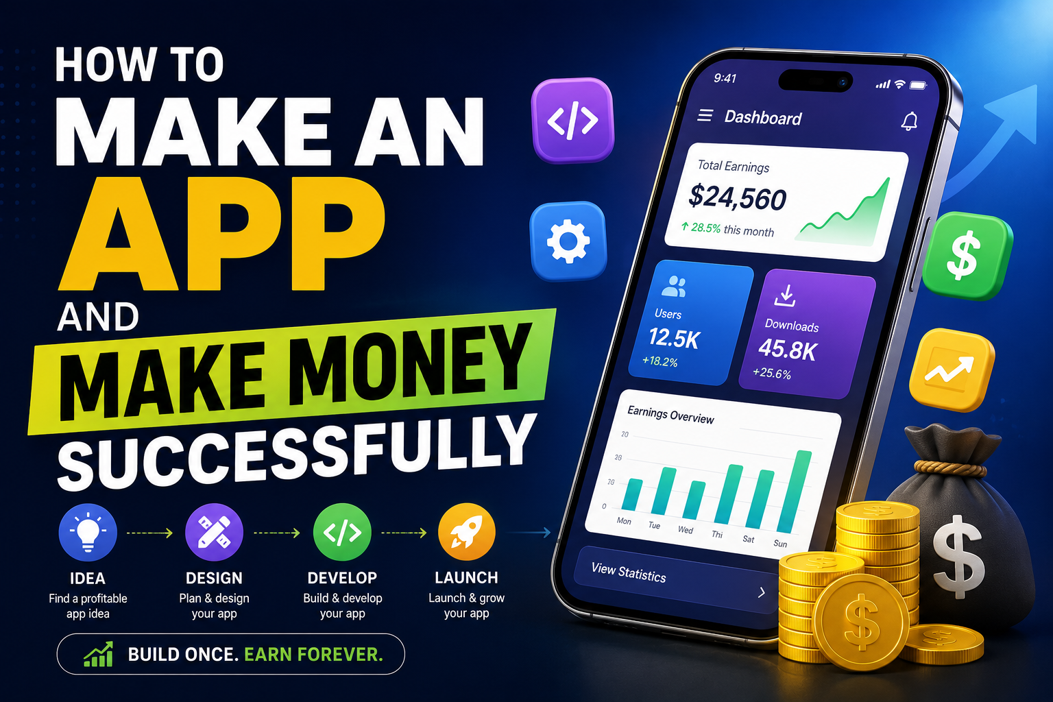 10 Proven Steps: How to Make an App and Make Money Successfully