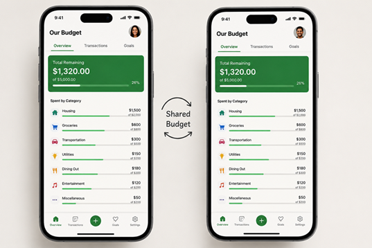 Best Budgeting Apps for Couples (Plus Free, Beginner & Mint-Replacement Picks)